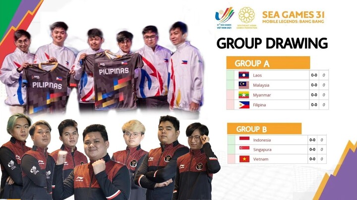 JADWAL & PEMBAGIAN GROUP SEA GAMES 2022 MOBILE LEGENDS