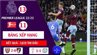 Kết quả bóng đá hôm nay Vòng 13 ngoại hạng anh 22/23. vòng 11 LaLiga Tây ban nha 22/23