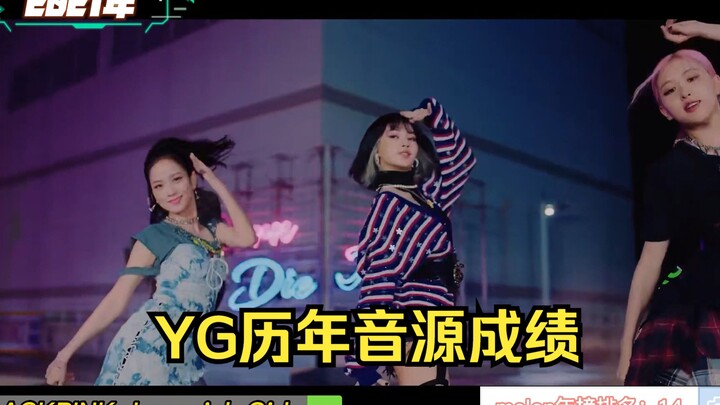 YG: When it comes to streaming numbers, I don’t think I’ve ever lost. Who’s YG’s streaming powerhous