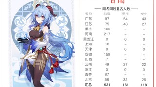 破案了，甘雨竟在我们身边