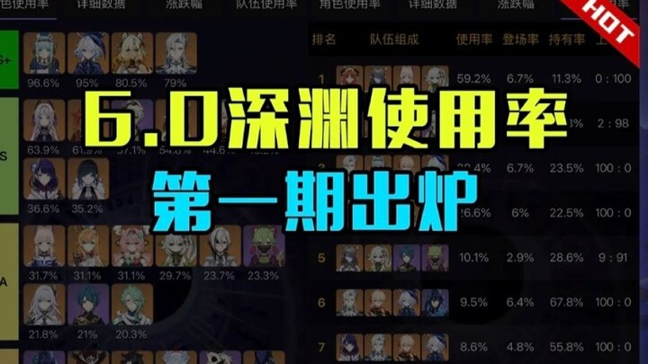 【Versi Terbatas Edo Tensei Kakak T0】Raja Naga Benar-Benar Menguasai Karang Masquer