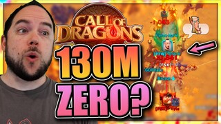 Zeroing 130M Toxsik [monster reports were shocking] Call of Dragons