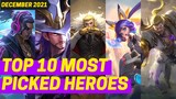 TOP 10 MOST PICKED HEROES IN MOBILE LEGENDS (DECEMBER 2021)