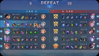 all solo ml player's can understand