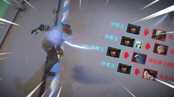 Golden Spin