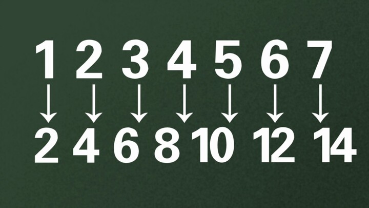 What if every note in "Because You're So Beautiful" was played at double speed??