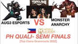 Monster Anarchy vs AUG3 Esports TOP CLANS Grassroots 2022 SEMI FINALS
