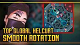 Top global Helcurt Smooth rotation 20/2/7