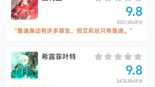 无职评分