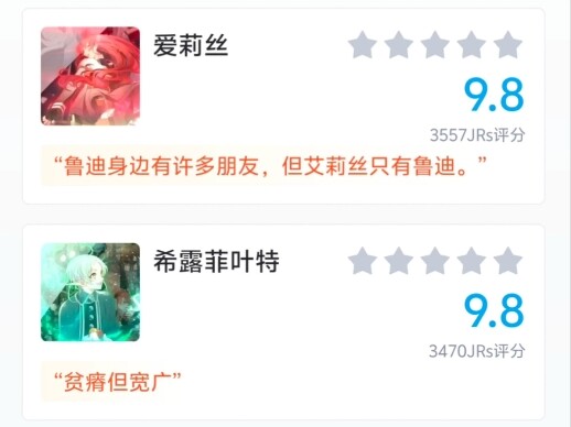 无职评分