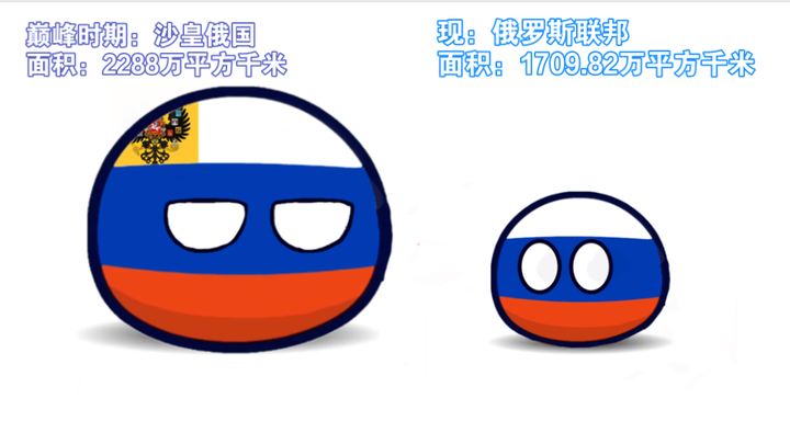 【بولندا بول】 مقارنة بين مساحة أراضي الدول في ذروتها ومساحتها الحالية (نسخة إعادة الضبط)