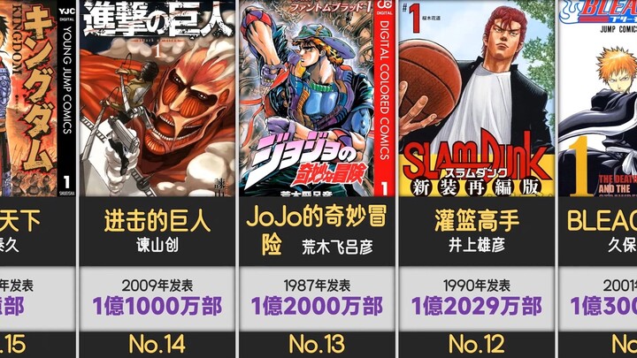 日本漫画销量历史排行前35，龙珠在什么位置？