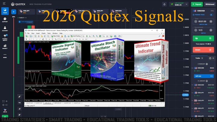 Quotex 1 Minute Signals 2026 - MT4 Signals