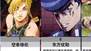 jojo历代主角颜值排名：