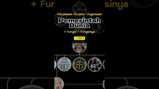 PART 3 | Struktur organisasi pemerintah dunia dan fungsinya #onepiece #worldgoverment #gorosei #imu