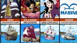 Daftar karakter & kapal bajak laut ONE PIECE part 1