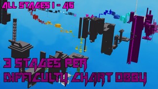 3 Stages Per Difficulty Chart Obby [All Stages 1-46] (ROBLOX Obby)