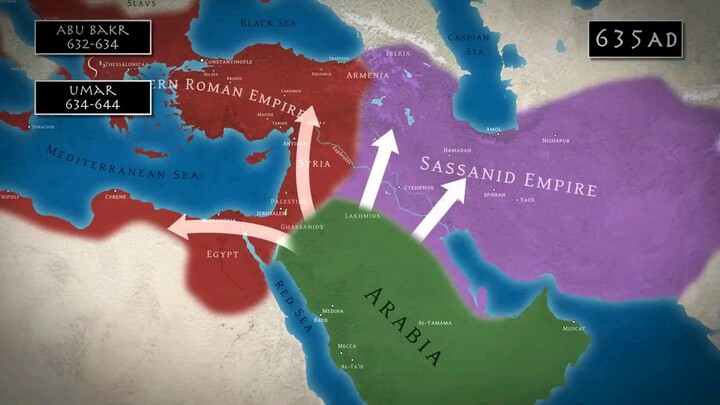 the history of abbasids