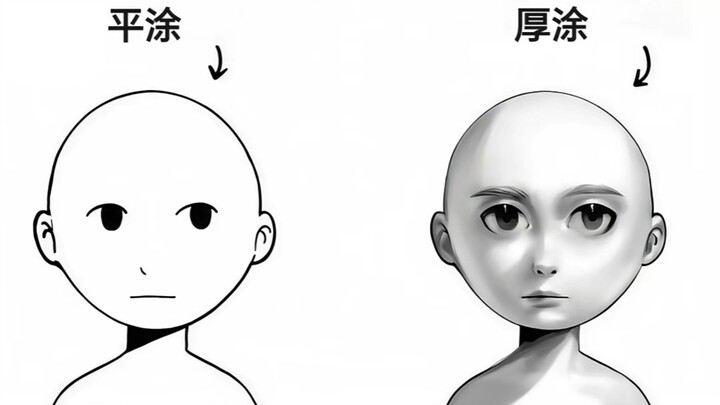 My art style suddenly changed (I draw whatever I dream about)