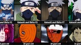 Evolution of Kakashi and Obito in Naruto & Boruto