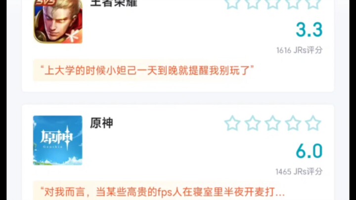 Hupu 2023 Weibo Annual Outstanding Popular Game
