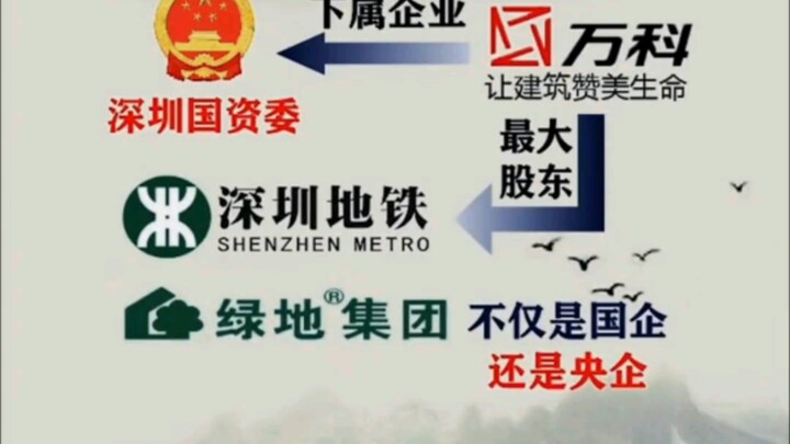 Tưởng là doanh nghiệp tư nhân, hóa ra lại là doanh nghiệp nhà nước