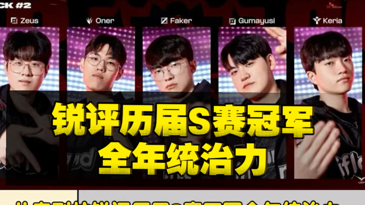 “From Dominance to Rivalry: A Critical Review of the Year-Long Supremacy of Past League of Legends W