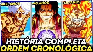 5000 ANOS DE HISTÓRIA - RESUMO COMPLETO DA HISTÓRIA DE ONE PIECE EM ORDEM CRONOLÓGICA
