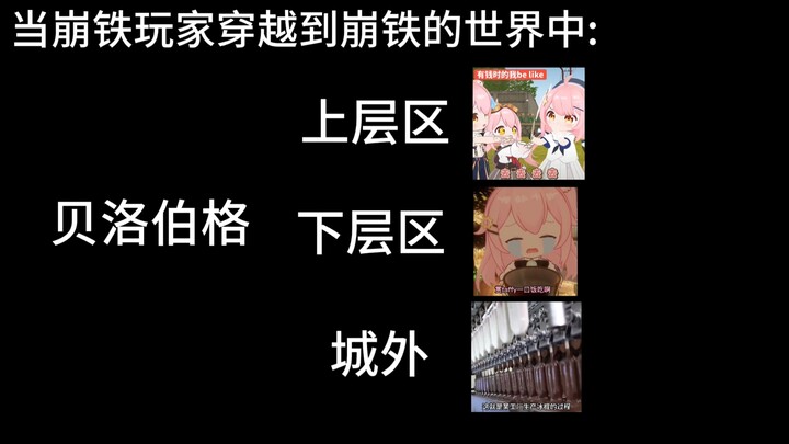 When a Honkai: Star Rail player is transported into the world of Honkai: Star Rail