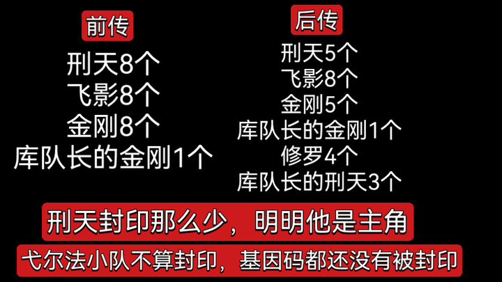 铠甲勇士刑天60集里面，四副铠甲到底封印了哪些幽冥魔？