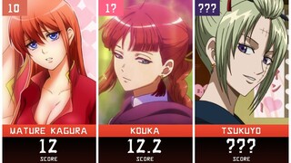 Most Handsome & Beautiful Gintama Faces with HotiiBeautii | Top 100 Beautiful Faces