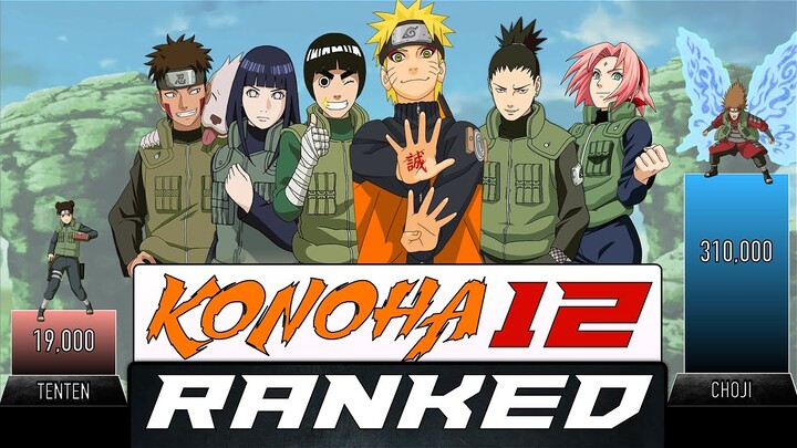 KONOHA 12 POWER LEVELS - AnimeScale