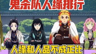The Demon Slayer Corps' popularity has skyrocketed in the rankings! As expected, popularity doesn't 