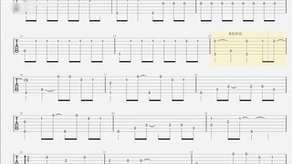 "Super Simple Fingerstyle Guitar Tab" - Bagian K-ON Waktu Ringan dan Mengambang (dengan skor)