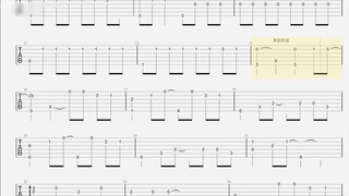 "Super Simple Fingerstyle Guitar Tab" - Bagian K-ON Waktu Ringan dan Mengambang (dengan skor)