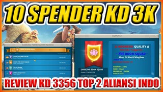 10 SPENDER KD 3000 MAIN DI 3356 DAN BUAT TOP 2 ALIANSI INDO ROK !!