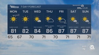 First alert weather forecast for evening of April 14, 2024