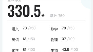 High school, from 330 to 653, nothing is impossible, persistence and love