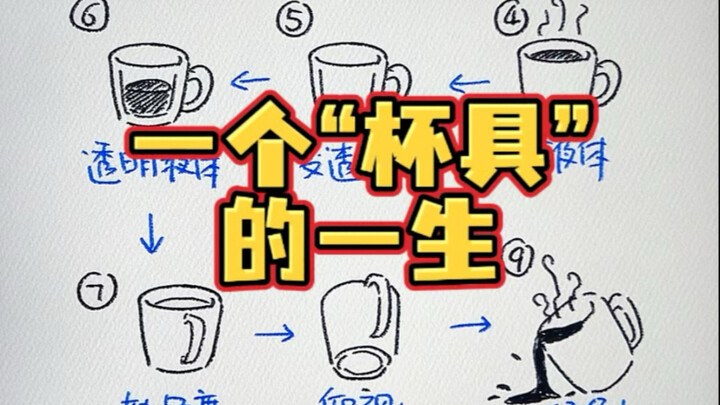 ชีวิตอันแสน “น่าเศร้า”!