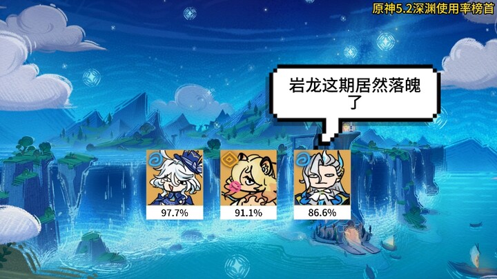 Tingkat penggunaan Fischl di Deepground Genshin Impact 5.2: Fischl 97,7% siap naik level!