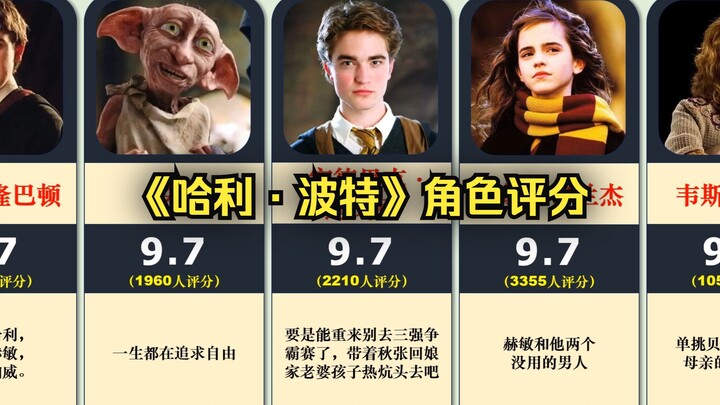【虎扑】《哈利·波特》角色及相关评分，你最喜欢谁？