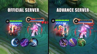 WILL THIS CHANGE YOUR BUILD?