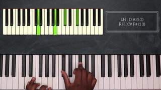 【Piano Tutorial】Best Part By Daniel Caesar feat HER On Piano - Piano Tutorial