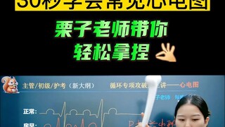 30 วินาทีพาคุณเข้าใจคลื่นไฟฟ้าหัวใจ