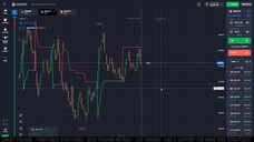 Live Trading on Quotex - Best Signal