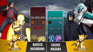 NARUTO & HASHIRAMA vs SASUKE & MADARA POWER LEVELS 🔥 (Naruto Power Levels)