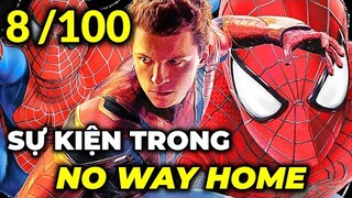 8/100 TIẾT LỘ ĐẦU TIÊN VỀ SPIDER-MAN: NO WAY HOME