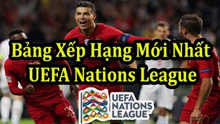 Bảng Xếp Hạng UEFA Nations League Mới Nhất - Kết Thúc Lượt Trận Thứ 4 Vòng Bảng