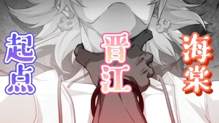 用起点、晋江、海棠的方式打开阿修罗帝释天