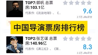 虎扑评分，中国导演票房排行榜30
